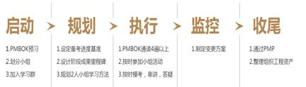 ����PMP�̄�