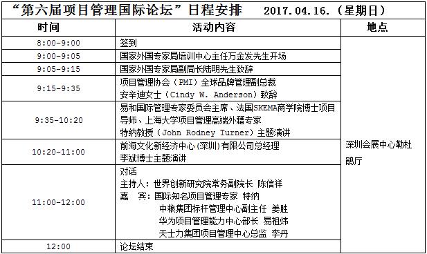 PMP��Ӗ(x��n)